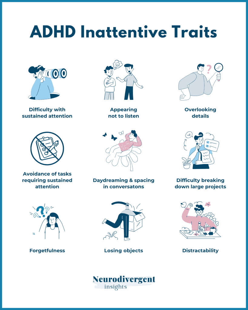Infographic of nine ADHD inattentive traits with icons, including difficulty sustaining attention, forgetfulness, losing objects, and distractibility