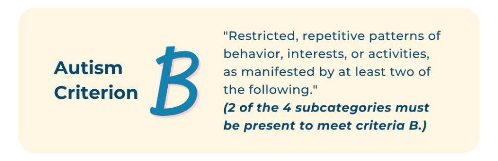 Text box introducing Autism Criterion B requirements