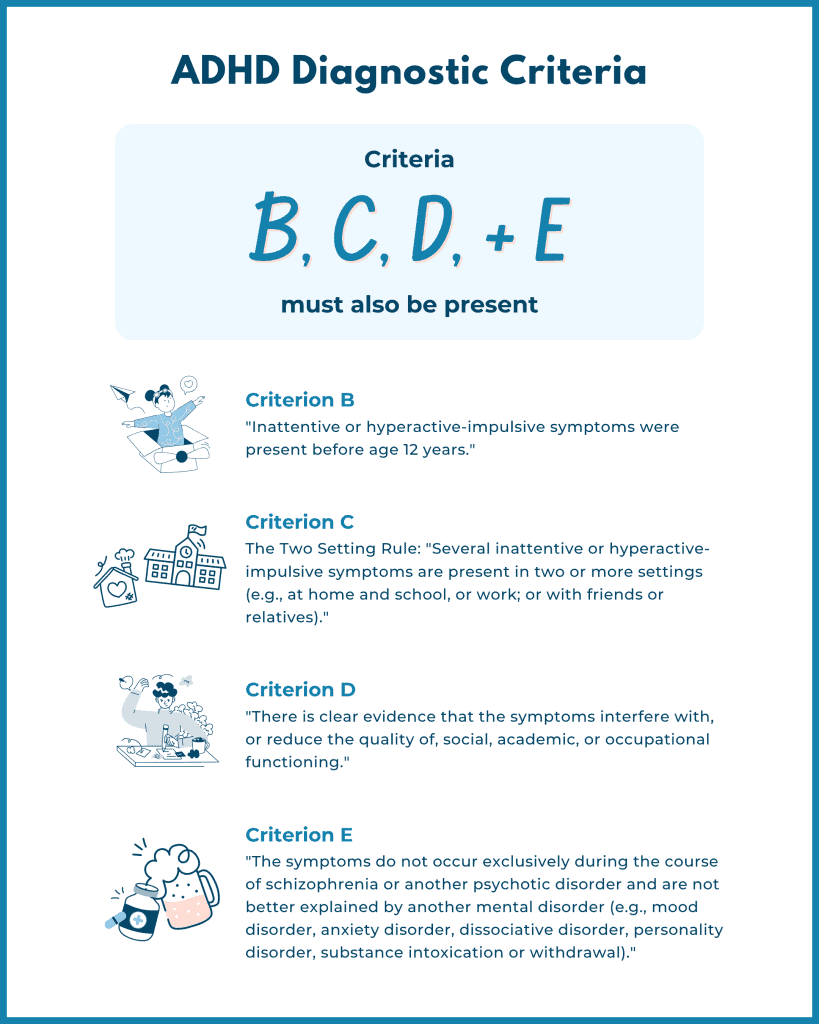 Icons for child in box, home/school, desk, substances