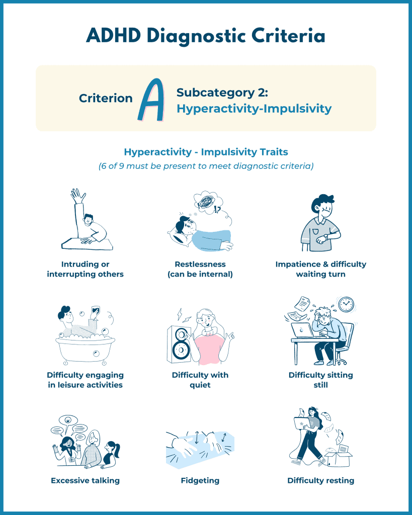 Nine illustrations depicting hyperactive and impulsive traits