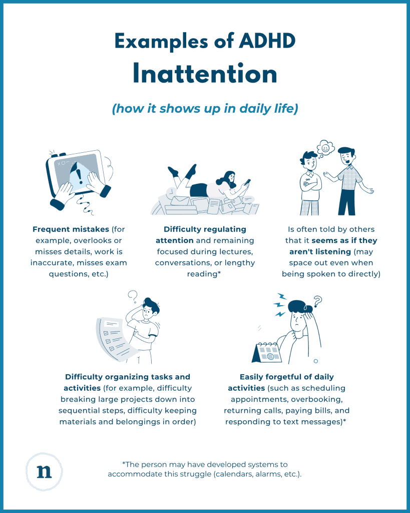Illustrations of mistakes, distraction, disorganization, and forgetfulness