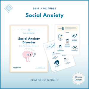 Mockup of “Social Anxiety Disorder: A Visual Guide of the DSM Criteria” booklet cover with a worried brain character and three illustrated interior DSM criteria pages, labeled for clinical print or digital use.