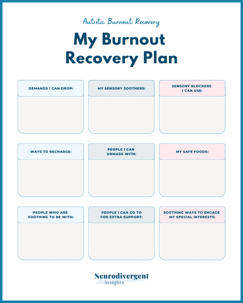 My Burnout Recovery Plan worksheet with boxes for demands to drop, sensory soothers, safe foods and people to unmask with
