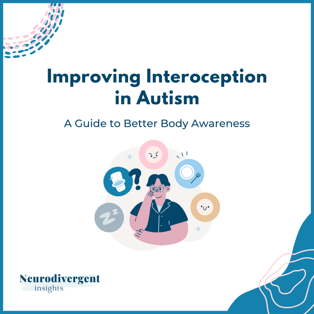 Title graphic: Autism, Interoception, and How to Improve Your Awareness, with a human figure surrounded by icons for internal body sensations.