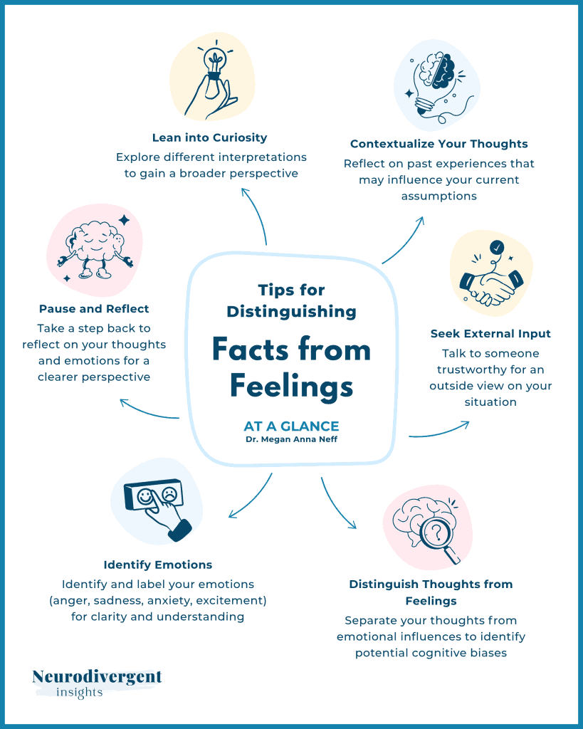 Tips for distinguishing facts from feelings, such as pausing to reflect, naming the emotion, seeking outside input, and separating thoughts from feelings