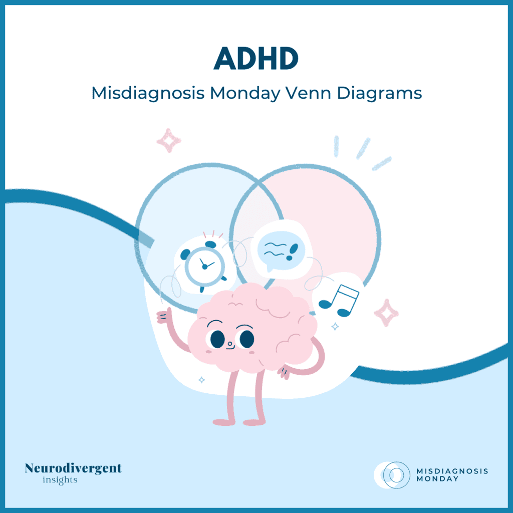 Graphic titled “ADHD – Misdiagnosis Monday Venn Diagrams,” with a cartoon brain in front of two overlapping Venn circles.