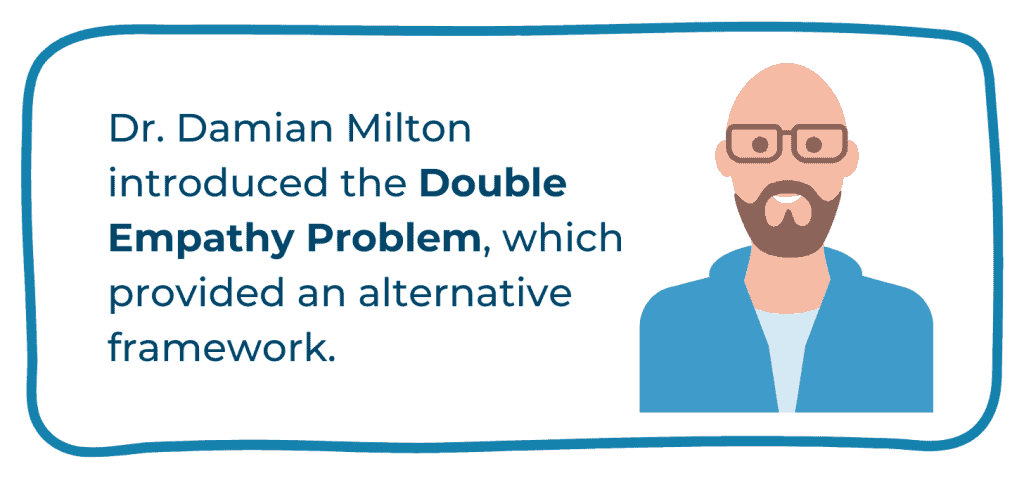 Illustration of Dr. Damian Milton with text saying he introduced the double empathy problem as an alternative framework