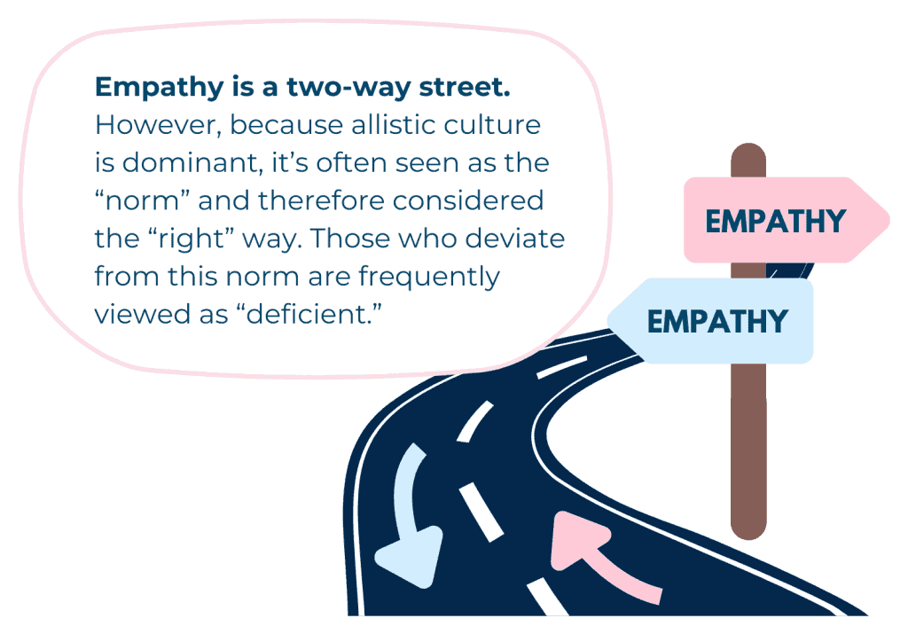 Winding road with two empathy signs pointing in opposite directions and text saying empathy is a two-way street